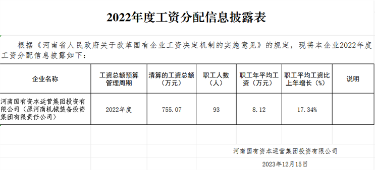 星空网页版登录入口(中国)有限公司工资分配信息披露表